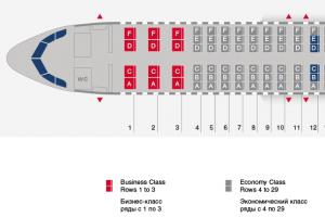 Airbus A320 Aeroflot - kabin elrendezés és legjobb ülések